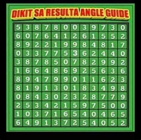 stl result cagayan de oro city|3D Lotto And STL Probables .